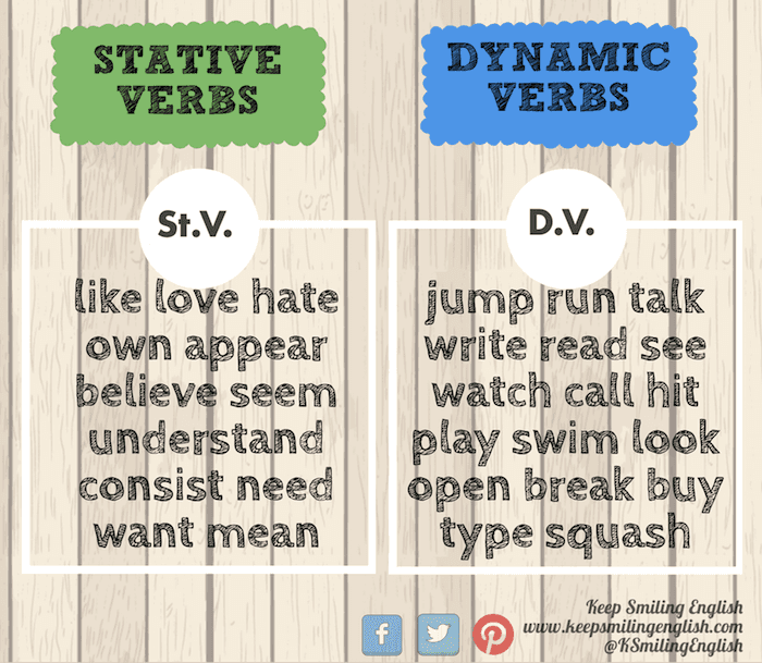 confusing-verbs-state-vs-action-verbs-keepsmilingenglish